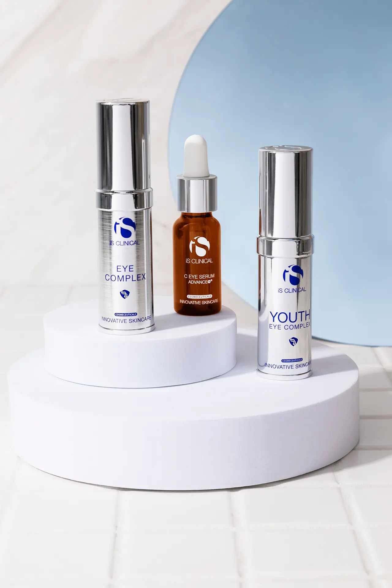 Обзор процедур и продуктов iS Clinical - EYE BRIGHT TREATMENT