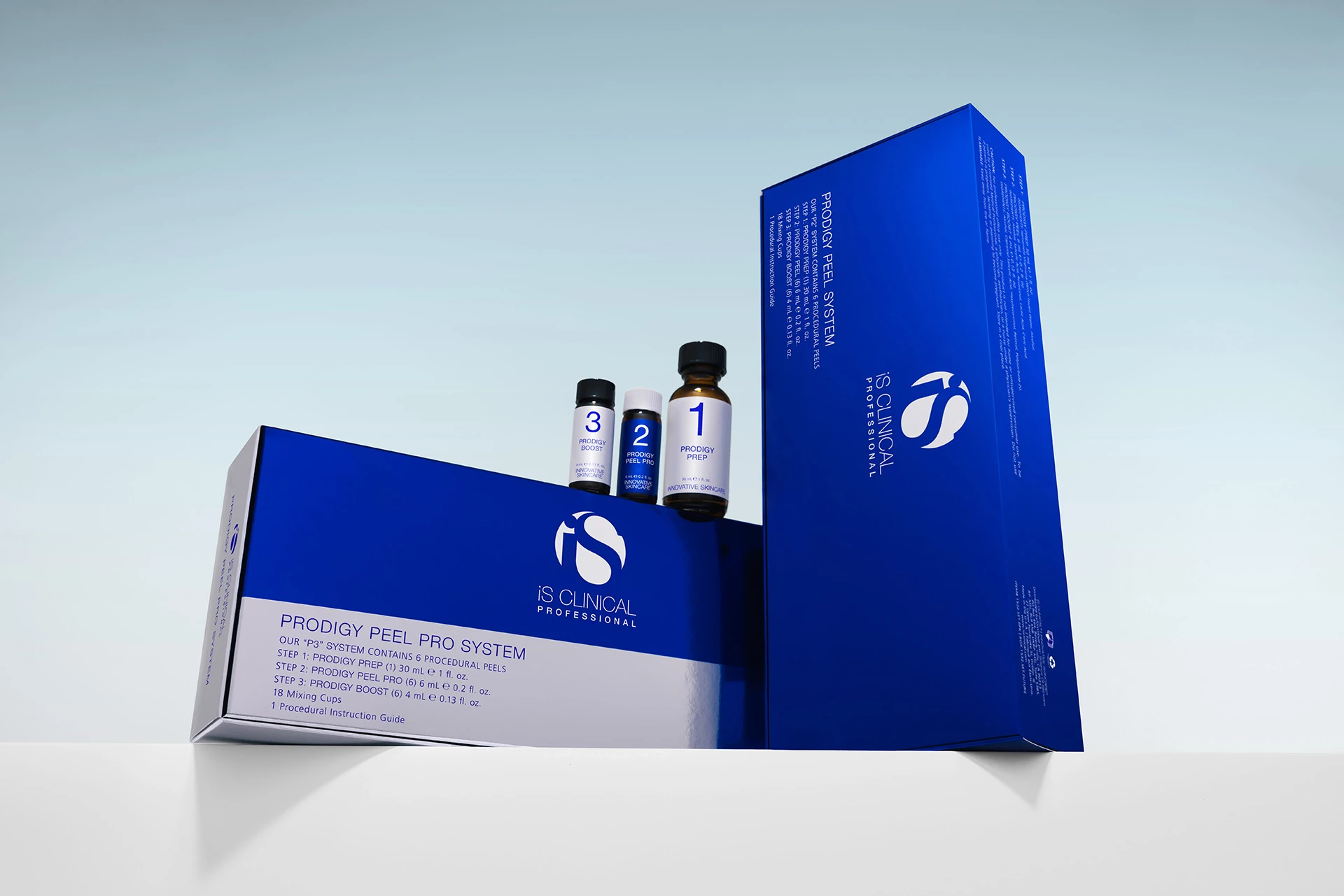 iS Clinical: Профессиональные пилинги с ретинолом