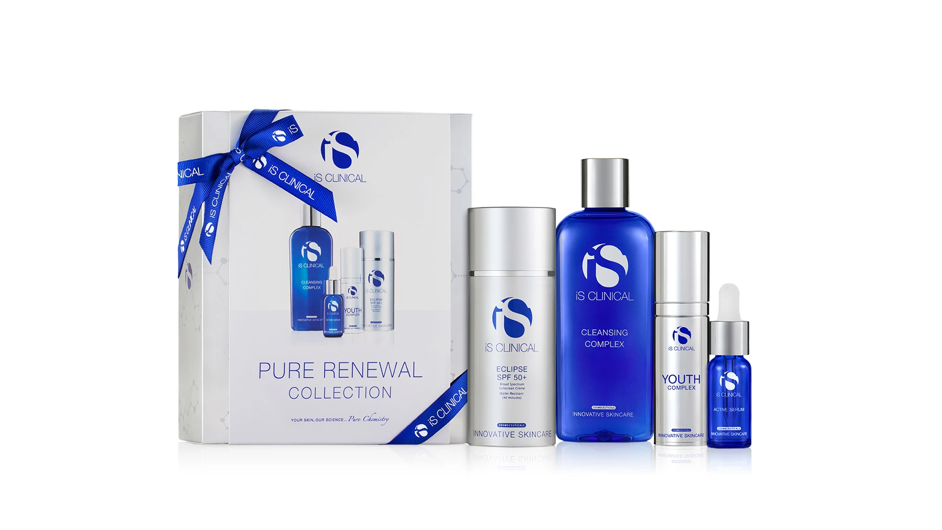 Кому подходит Pure Renewal Collection?